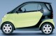 2004 Smart Fortwo